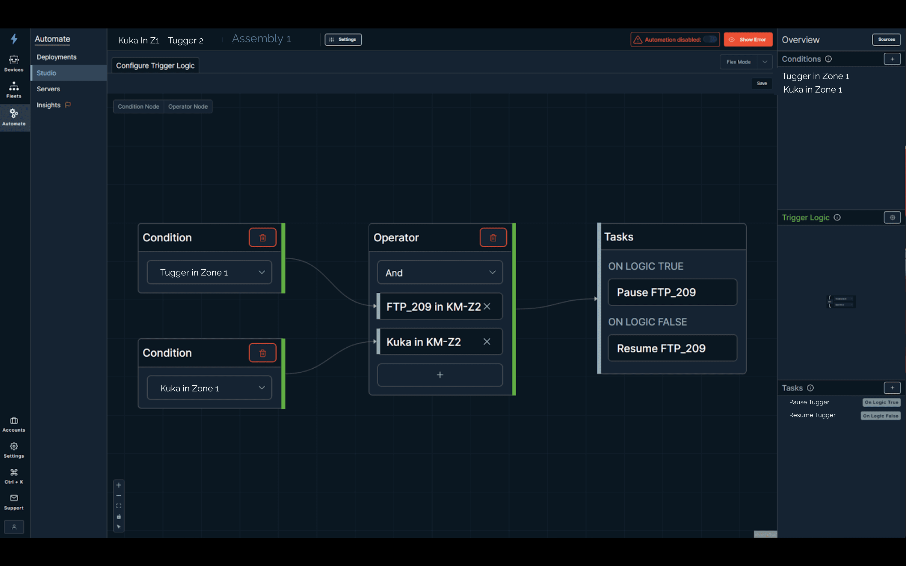 Core Technology Platform